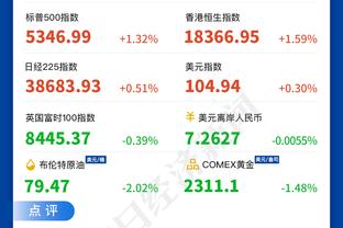 45场29球12助！官方：梅西当选Sofascore年度最佳35岁及以上球员